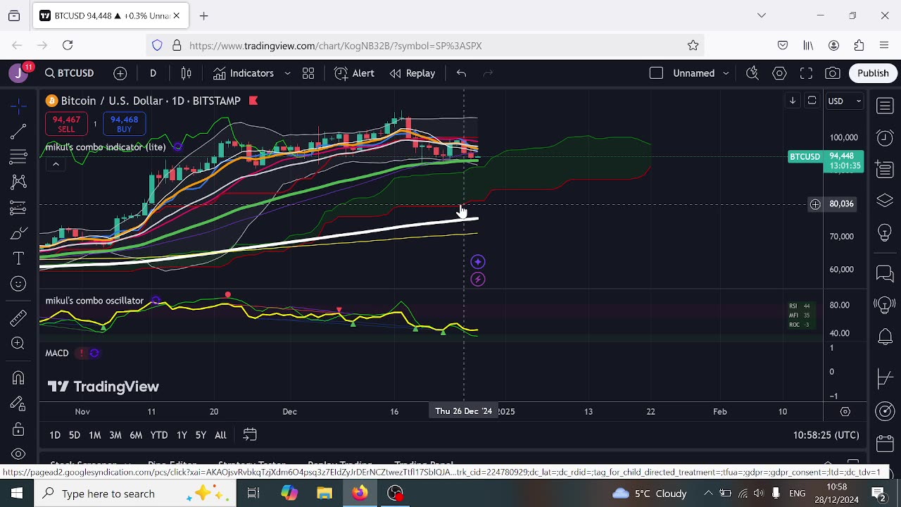 The Next Big Crypto Breakout
