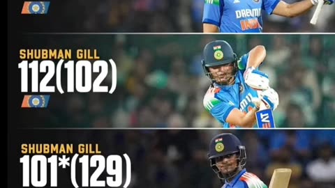 Shubman Gill in the last 4 ODI innings. Wish him best of Luck for Champions Trophy.