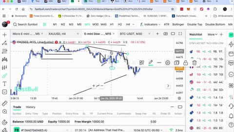 Single candle pattern to buy