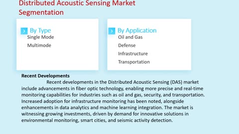 Distributed Acoustic Sensing Market: Global Industry Analysis and Forecast 2033 | Market Strides