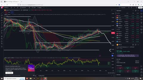 Crypto Will Pump Most Of Jan