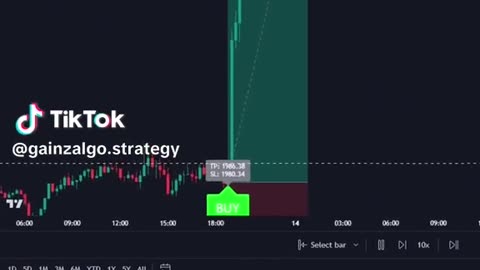 The Real Trading Dream