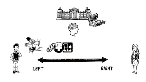 Political Spectrum