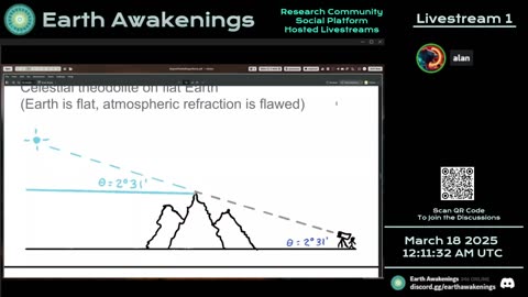 Earth Awakenings - Livestream 1 - #3048 - Live on Rumble/Youtube/X-Twitter/Twitch