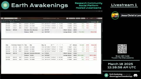 Earth Awakenings - Livestream 1 - #3048 - Live on Rumble/Youtube/X-Twitter/Twitch