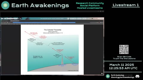 Earth Awakenings - Livestream 1 - #3030 - Live on Rumble/Youtube/X-Twitter/Twitch