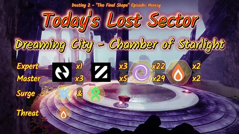 Destiny 2: 3-10-25 Chamber of Starlight is the Lost Sector. Arc/Strand Surge.