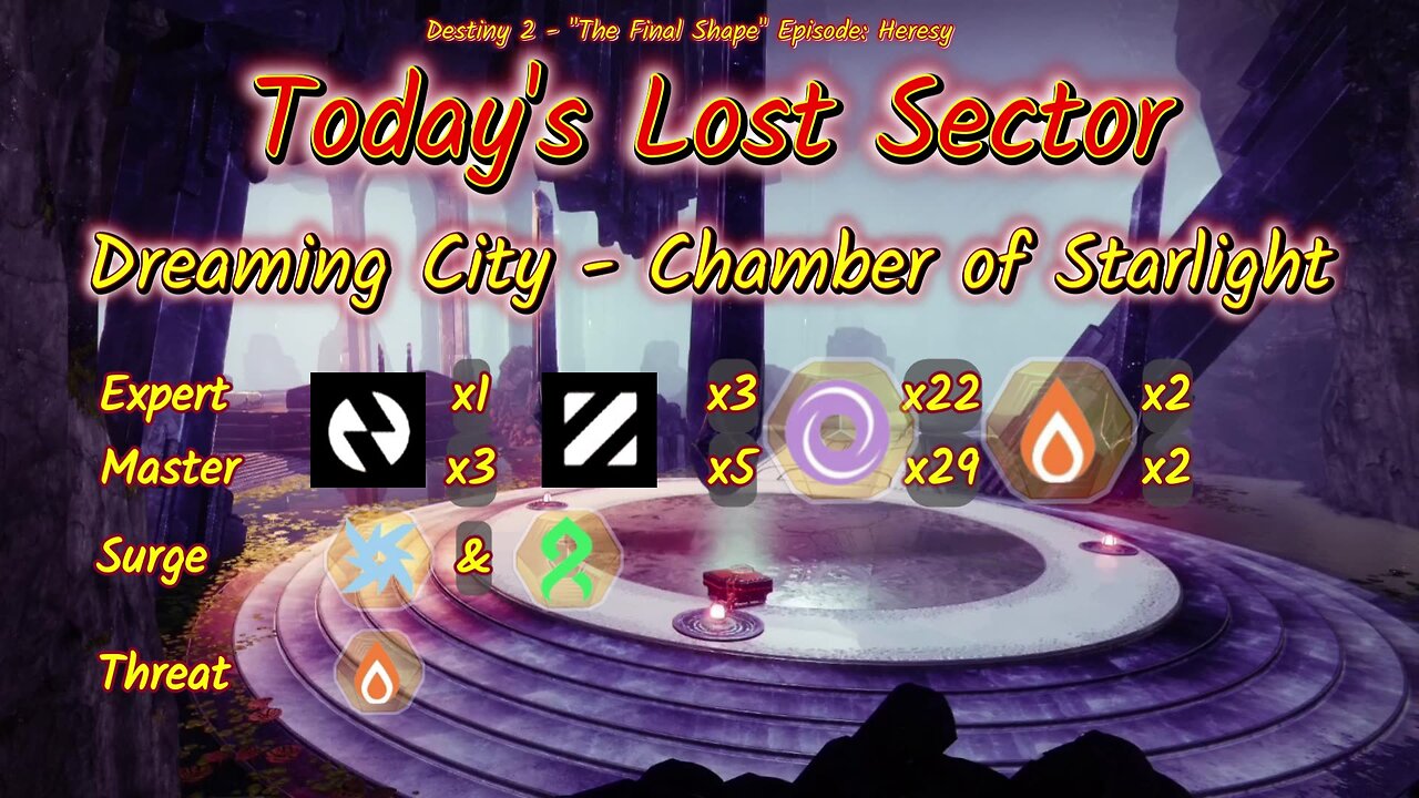 Destiny 2: 3-10-25 Chamber of Starlight is the Lost Sector. Arc/Strand Surge.