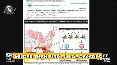 The current strain of bird flu is a product of gain of function