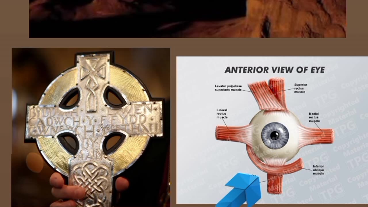 EYE OF CHRIST