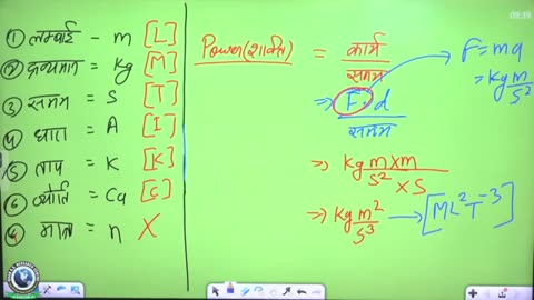 Physic L-03 By Khan Sir