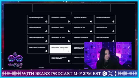 With Beanz Ep09 - It's Time to MAHA! RFK CONFIRMED!