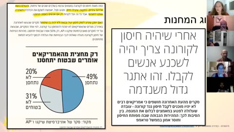 חלון אוברטון והקשר לחיסונים: הרצאה מאלפת על מניפולציות תקשורתיות