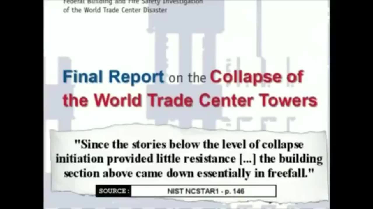 9⁄11 Collapses Violated Fundamental Laws of Physics