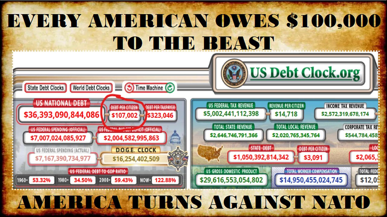 EVERY AMERICAN OWES $100,000 TO THE BEAST (AMERICA TURNS AGAINST NATO)