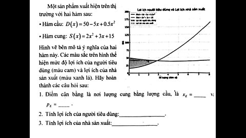 TSA: Một sản phẩm xuất hiện trên thị trường với hai hàm sau:•Hàm cầu: D(x)=50-5x+0.5x^2• Hàm cung: