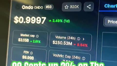 ondo crypto coin price prediction #fyp