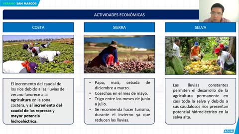 VERANO ADUNI 2024 | Semana 03 | Trigonometría | Psicología | Geometría S1 | Geografía