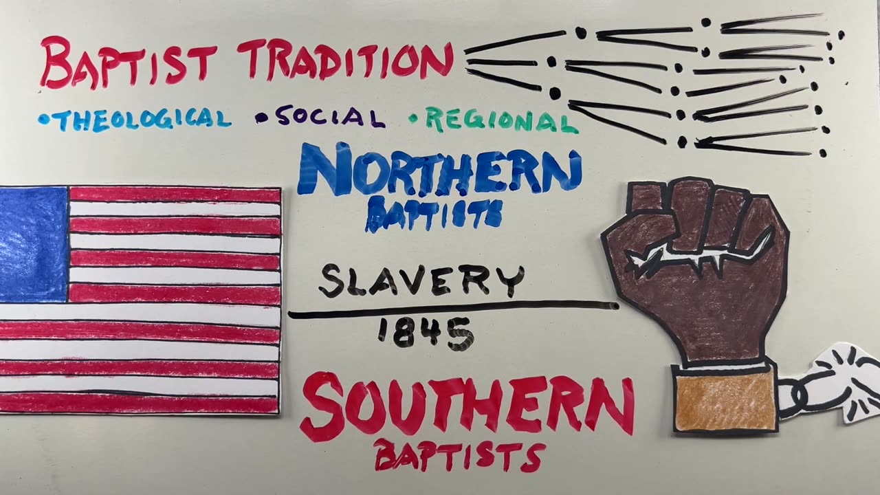 Baptists Explained What do Baptists believe What is a Baptist