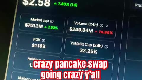 pancakeswap cake price prediction crypto market bull run! #fyp