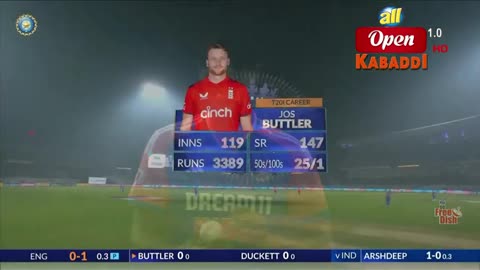 India vs England 1st T20 Match Highlights – 2025