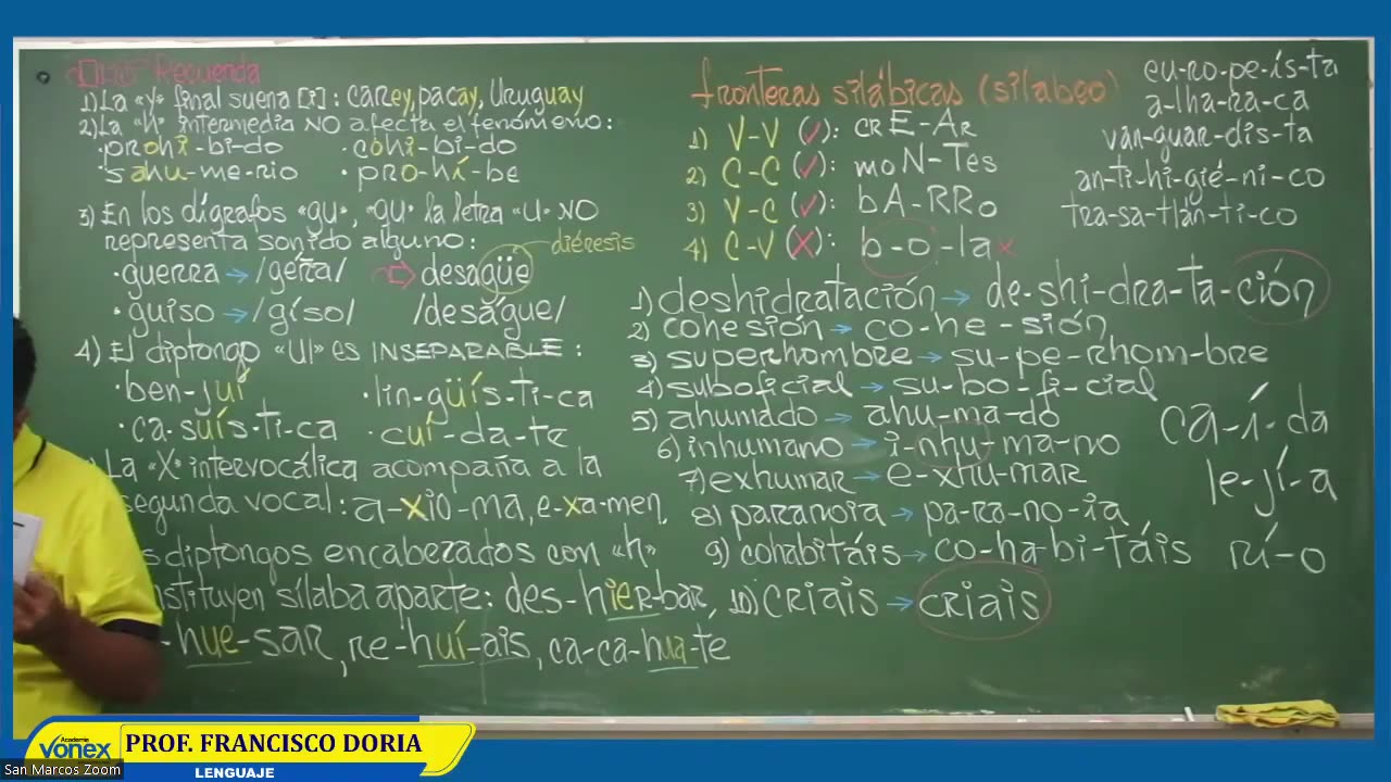 VONEX SEMIANUAL 2023 | Semana 04 | Lenguaje