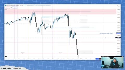 Live 🔴 Market Analysis w/ Eddie + HAZED