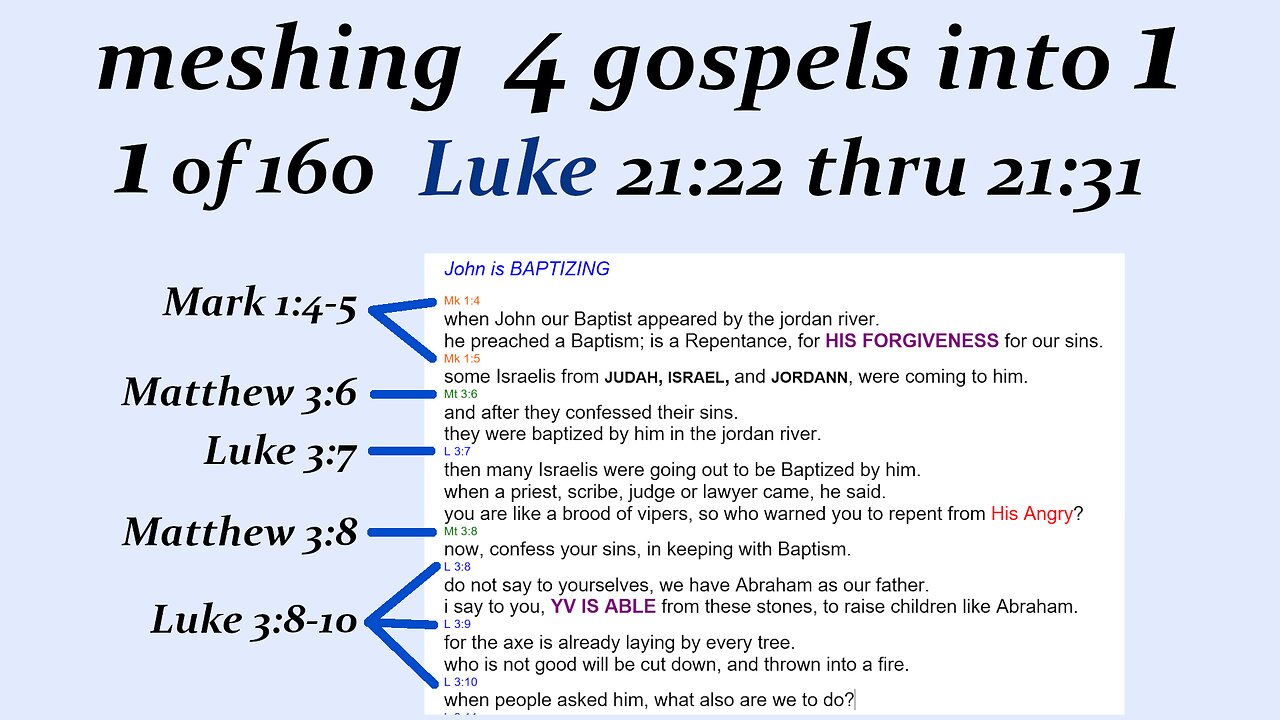 070r Luke 21:22 thru 22:31 p22 [Jesus] [bible]