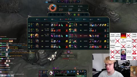 Yamatosdeath goes afkA (never seen before behaviour @riotgames)