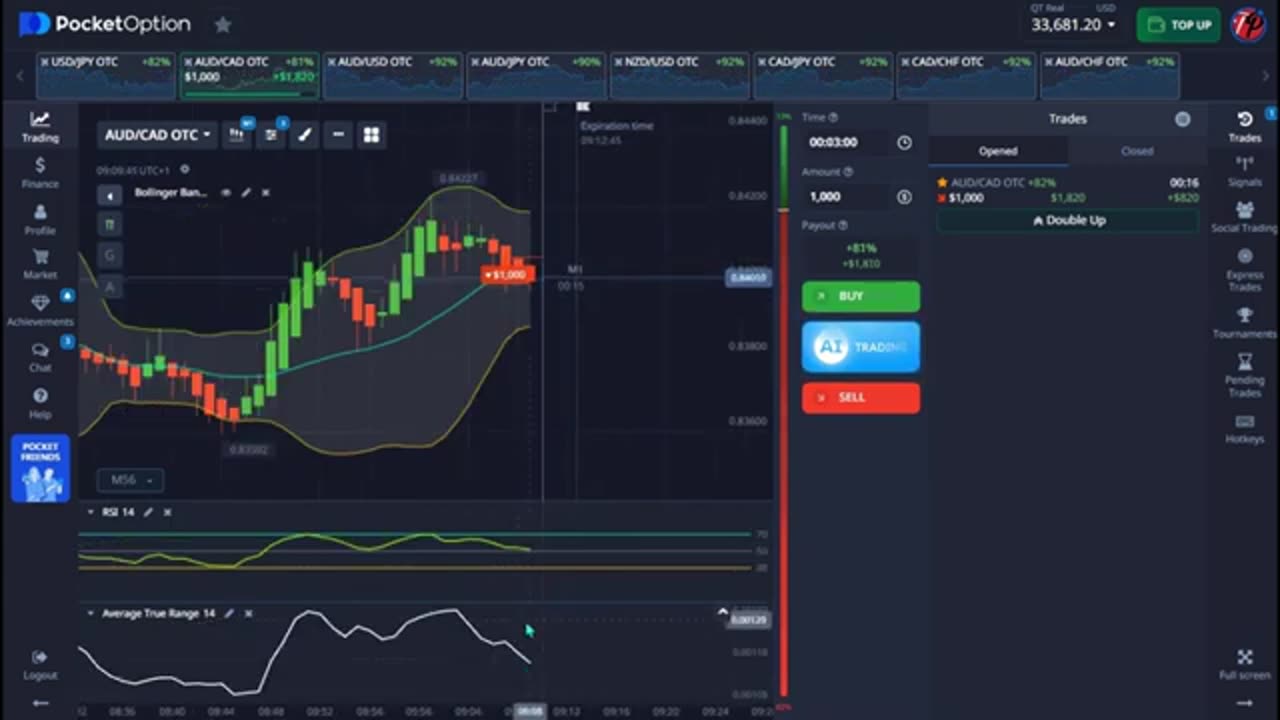 See how AI turned $500 into $70,350 using the BEST Binary Option