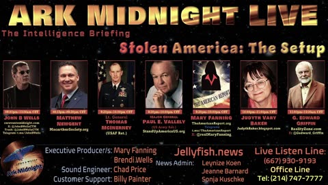 The Intelligence Briefing /Stolen America: The Setup - John B Wells LIVE