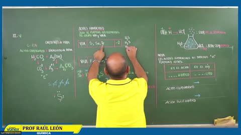 VONEX SEMIANUAL 2023 | Semana 08 | Química S2
