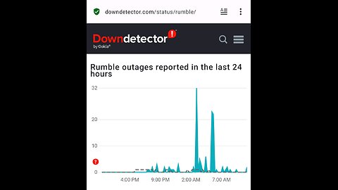 "ALL ONLINE data lost after internet crash" [comedy from 17 years ago]