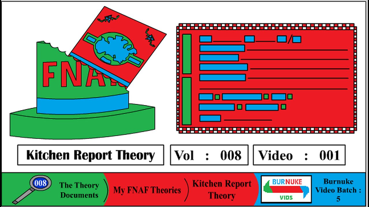 FNAF Kitchen Report Theory (Vol 8 Vid 1)