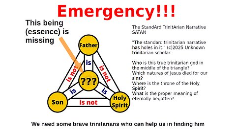 Emergency! Can Any Trinitarian Help Us To Find The God In The Middle Of The Trinity? 10th Jan 2025