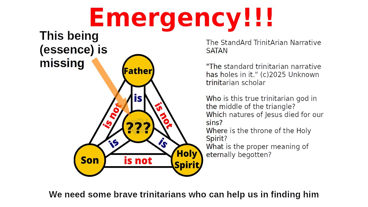 Emergency! Can Any Trinitarian Help Us To Find The God In The Middle Of The Trinity? 10th Jan 2025