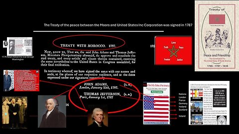 Can a President of the USA INC commit TREASON AGAINST AMERICANS?