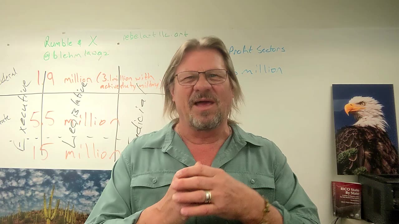 Politicized Bureaucracy