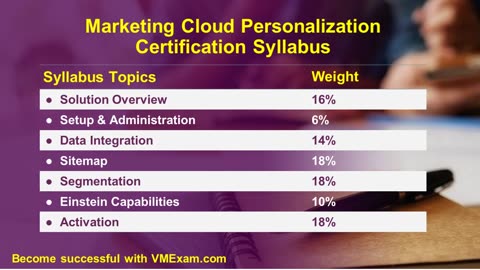 Top 5 Tips to Crack Salesforce Marketing Cloud Personalization Exam