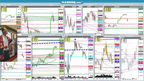 Fri Jan17th Pre Open Gold, Crude, Wheat+Ag futures