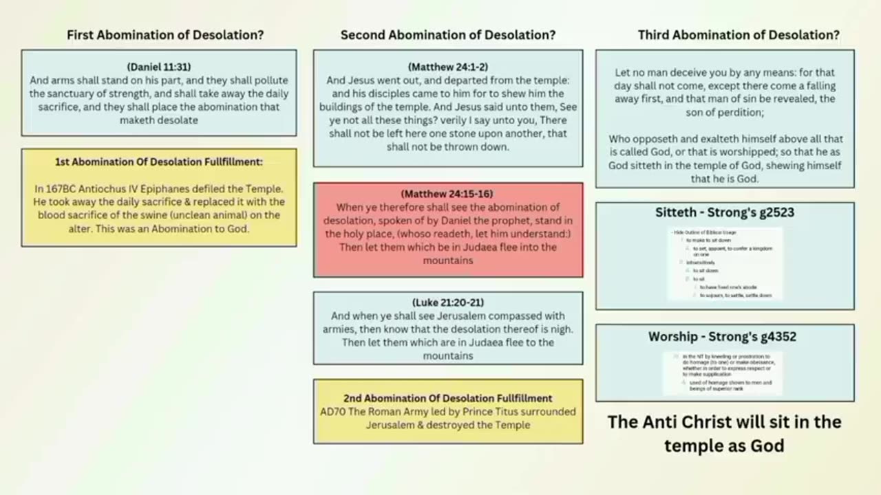 Exposing The Mark *reupload (by Alec Taylor)