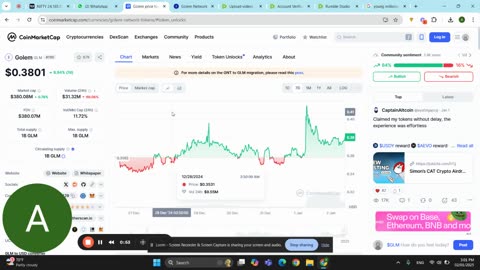 Best Coin Under 1$