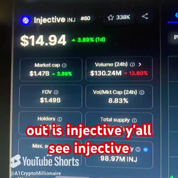 Injective inj crypto coin news today price prediction #fyp