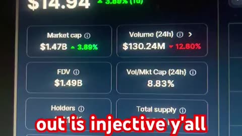 Injective inj crypto coin news today price prediction #fyp