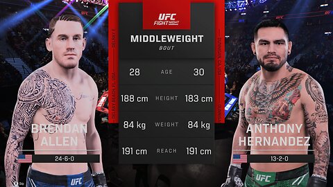 UFC Fight Night Brendan Allen Vs Anthony Hernandez Middleweight Bout