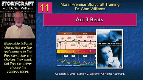 Lesson 9: Act 3 Beats