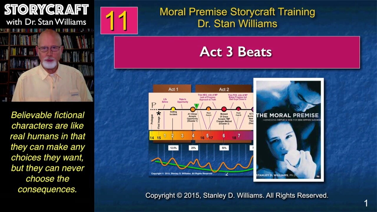 Lesson 9: Act 3 Beats