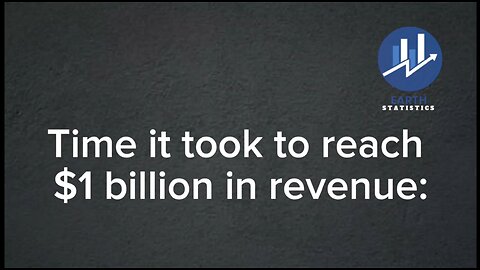 Time it took to reach $1 billion in revenue...