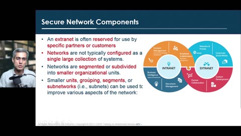 125 - Domain 4 - 42 Secure Network Components