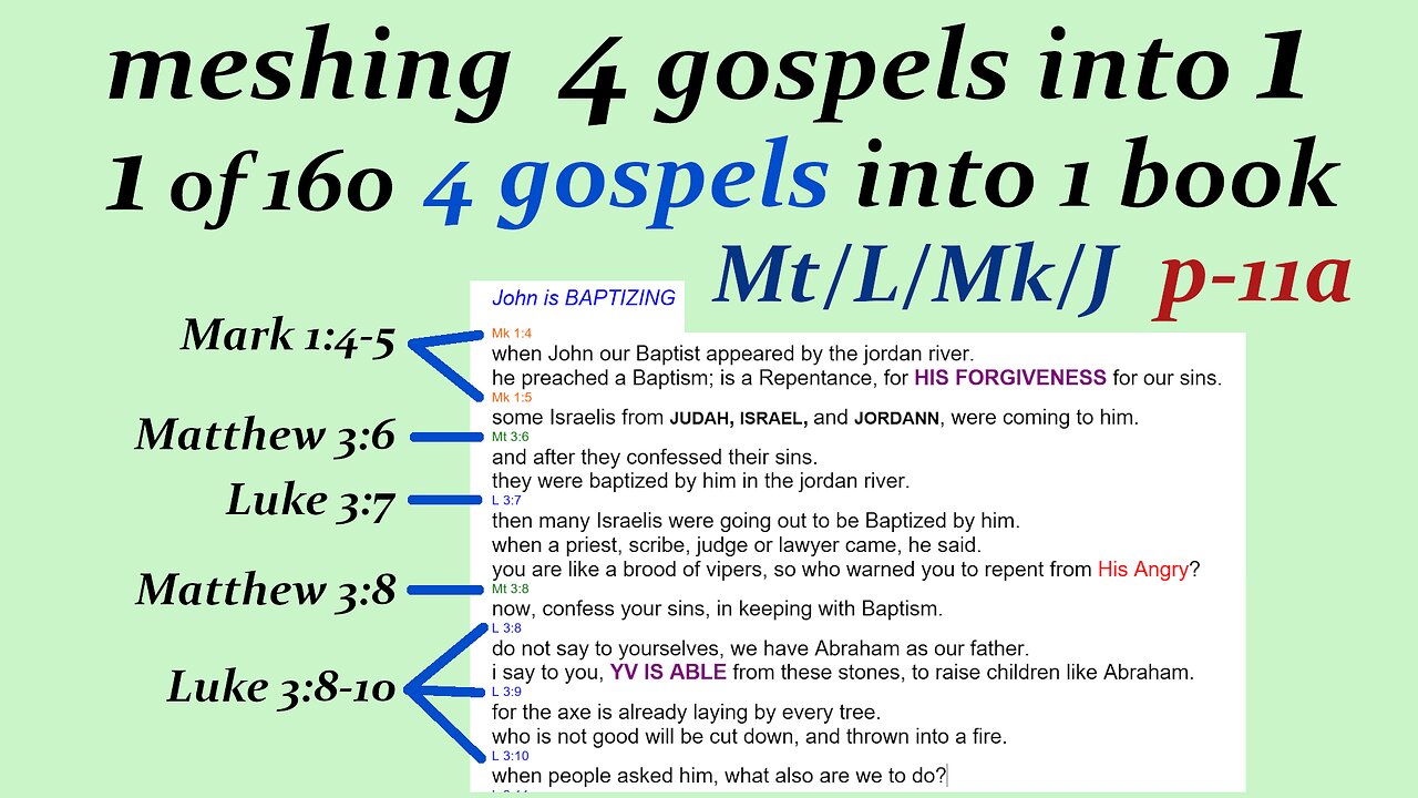 090n 4 gospels into 1 book p11a extras meshing with John Mark&Luke&Matt [Jesus] [bible]